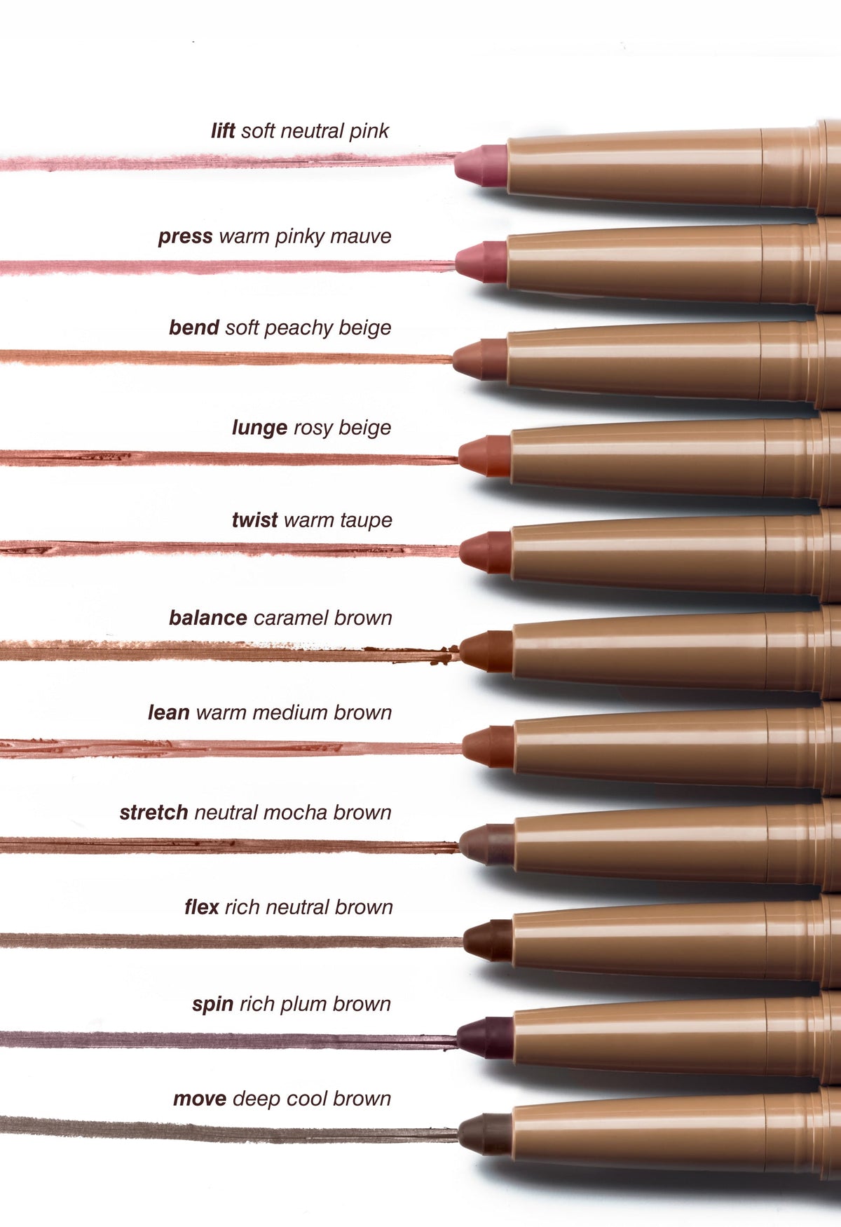 the peptide lip shape set